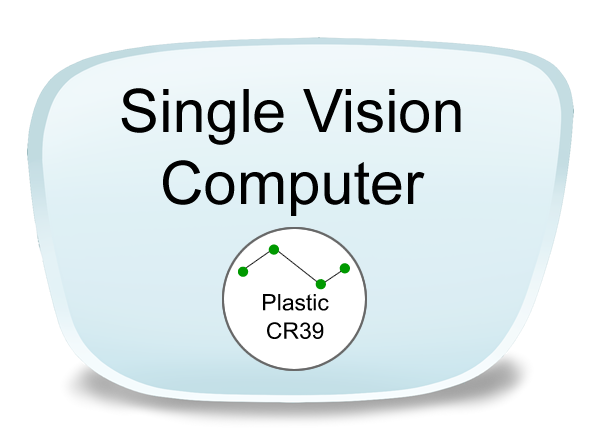 Single Vision Plastic Computer Lenses