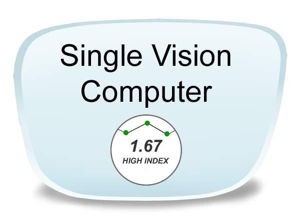 Single Vision High Index 1.67 Computer Lenses