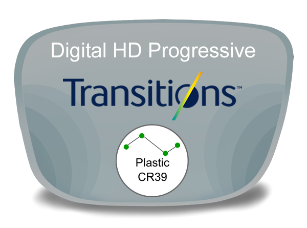 Digital (HD) Progressive Plastic Transitions Lenses