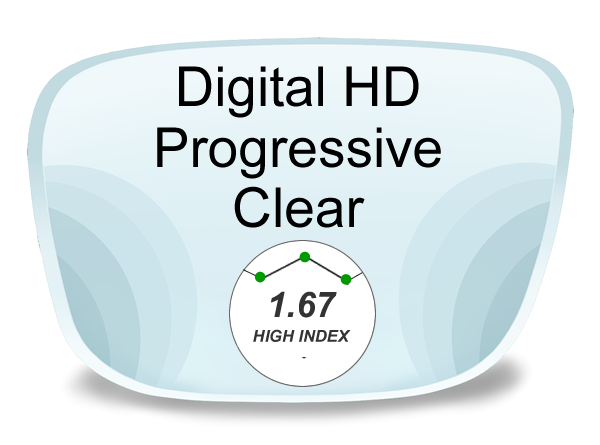 Digital (HD) Progressive High Index 1.67 Lenses
