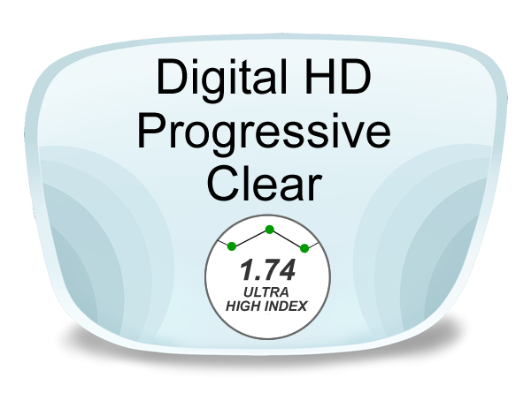 Digital (HD) Progressive High Index 1.74 Lenses