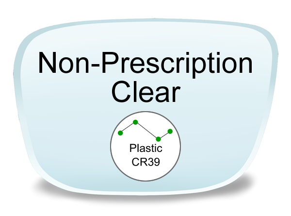 Non-Prescription Plastic Lenses