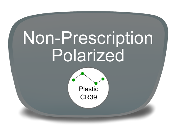 Non-Prescription Plastic Polarized Lenses