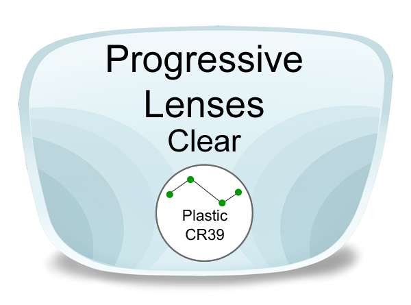 Progressive (no-line) Plastic Lenses