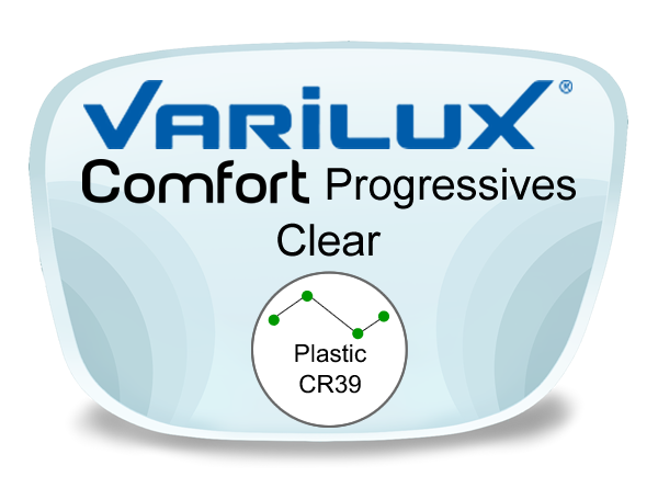 Varilux Comfort Drx Progressive (no-line) Plastic Lenses