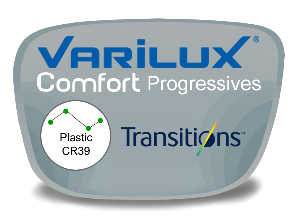 Varilux Comfort Drx Progressive (no-line) Plastic Transitions Lenses