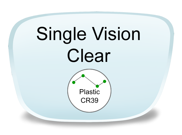 Single Vision Plastic CR39 Lenses
