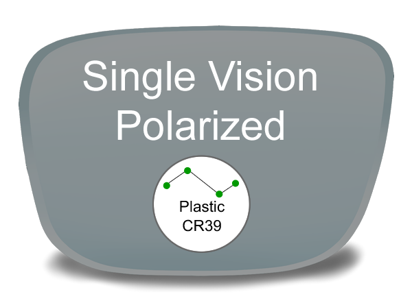 Single Vision Plastic Polarized Lenses