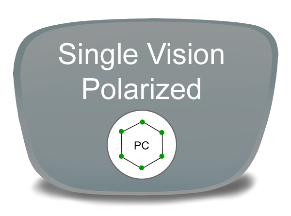 Single Vision Polycarbonate Polarized Lenses