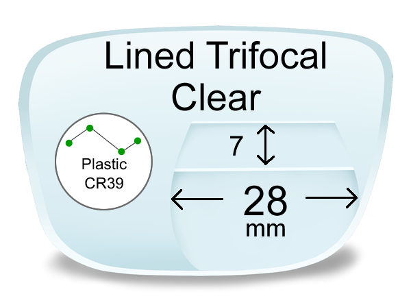 Lined Trifocal 7x28 Plastic Lenses