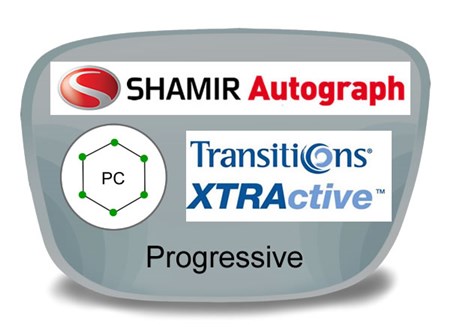 shamir transition lenses