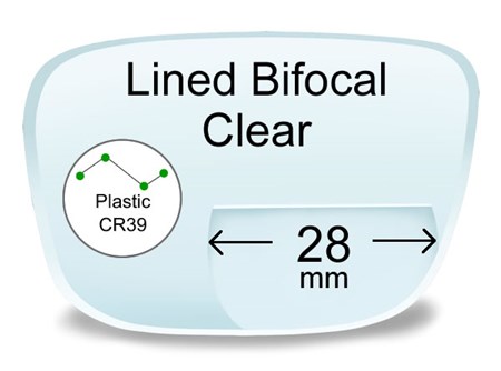 lined bifocal