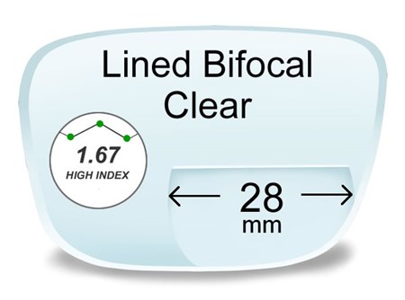 high index bifocal