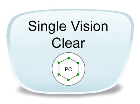 what is polycarbonate single vision